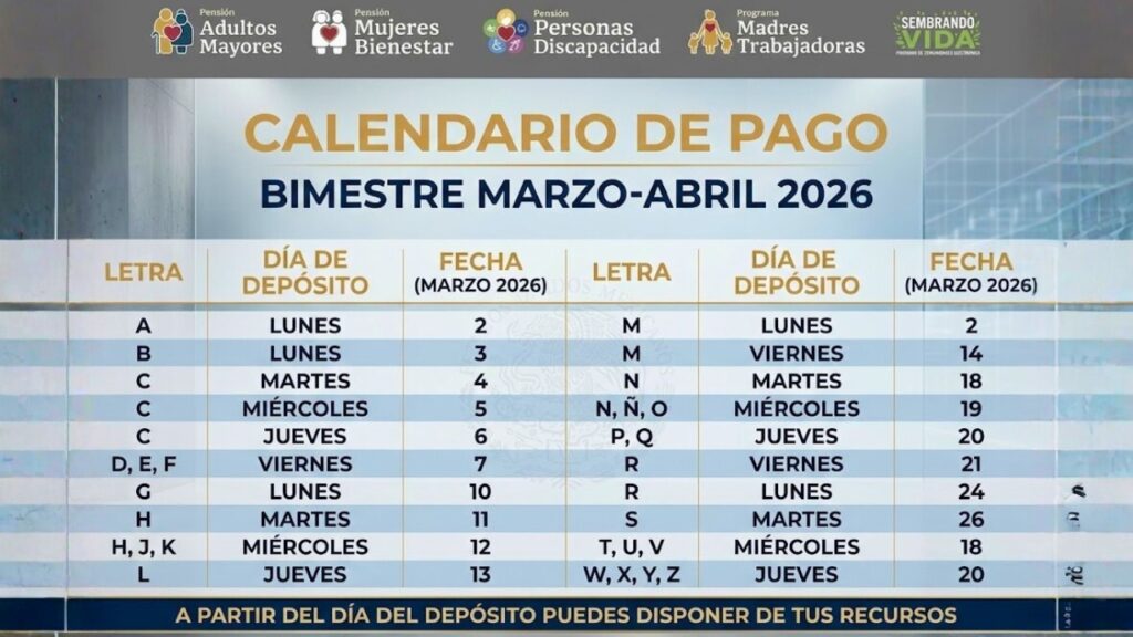 Calendario actualizado de pagos a adultos mayores: fechas exactas y montos por grupo